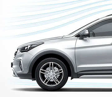 Аеродинаміка