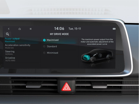 Продуктивність Hyundai IONIQ 6 | Авто Лідер Захід - фото 10