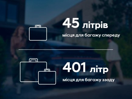 Особливості Hyundai IONIQ 6 | Авто Лідер Захід - фото 21