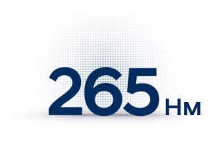 Продуктивність Hyundai KONA Hybrid | Авто Лідер Захід - фото 10