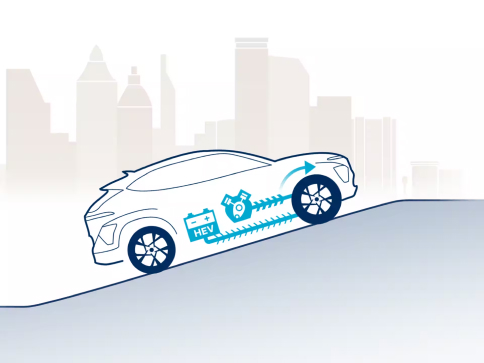 Продуктивність Hyundai KONA Hybrid | Авто Лідер Захід - фото 12