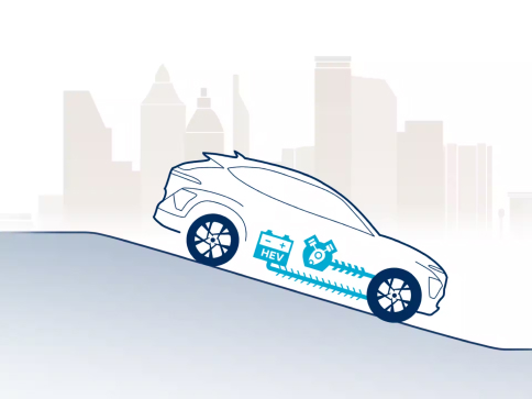 Продуктивність Hyundai KONA Hybrid | Авто Лідер Захід - фото 14