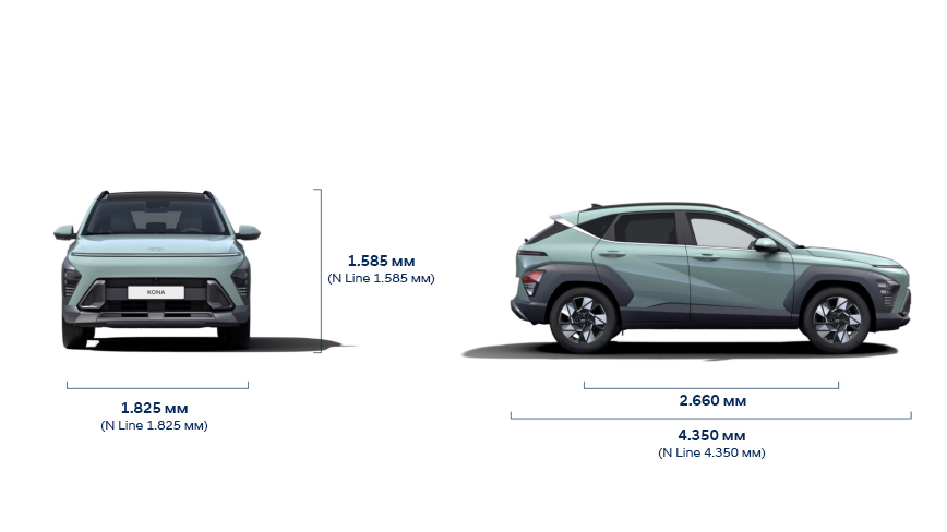Продуктивність Hyundai KONA Hybrid | Авто Лідер Захід - фото 16