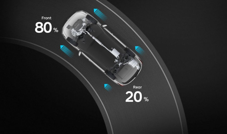 Продуктивність автомобілів Hyundai | Авто Лідер Захід - фото 34