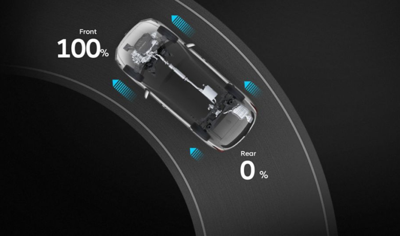 Продуктивність автомобілів Hyundai | Авто Лідер Захід - фото 35