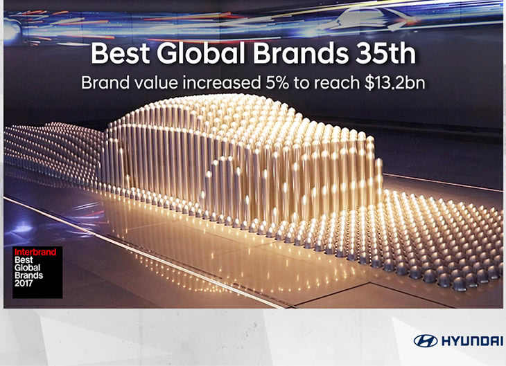 Автомобілі Hyundai м. Львів | Купити новий Хюндай | Авто Лідер Захід - фото 6