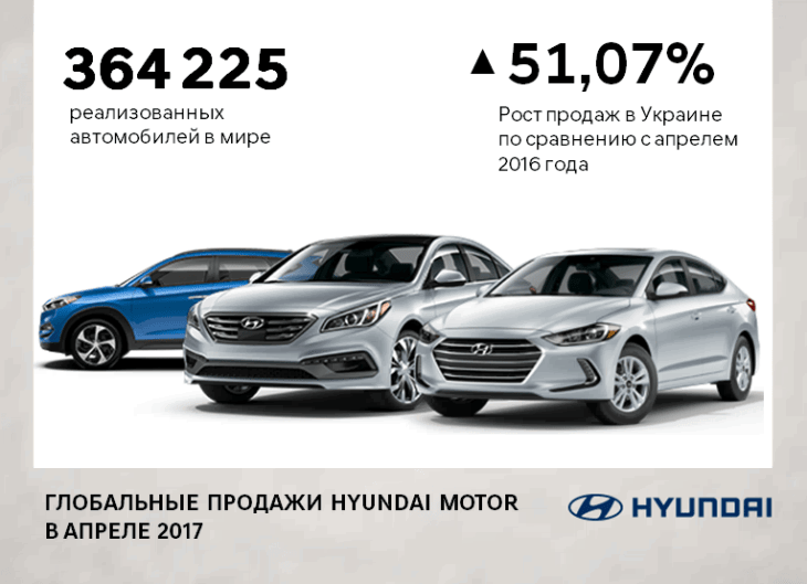 Автомобілі Hyundai м. Львів | Купити новий Хюндай | Авто Лідер Захід - фото 6