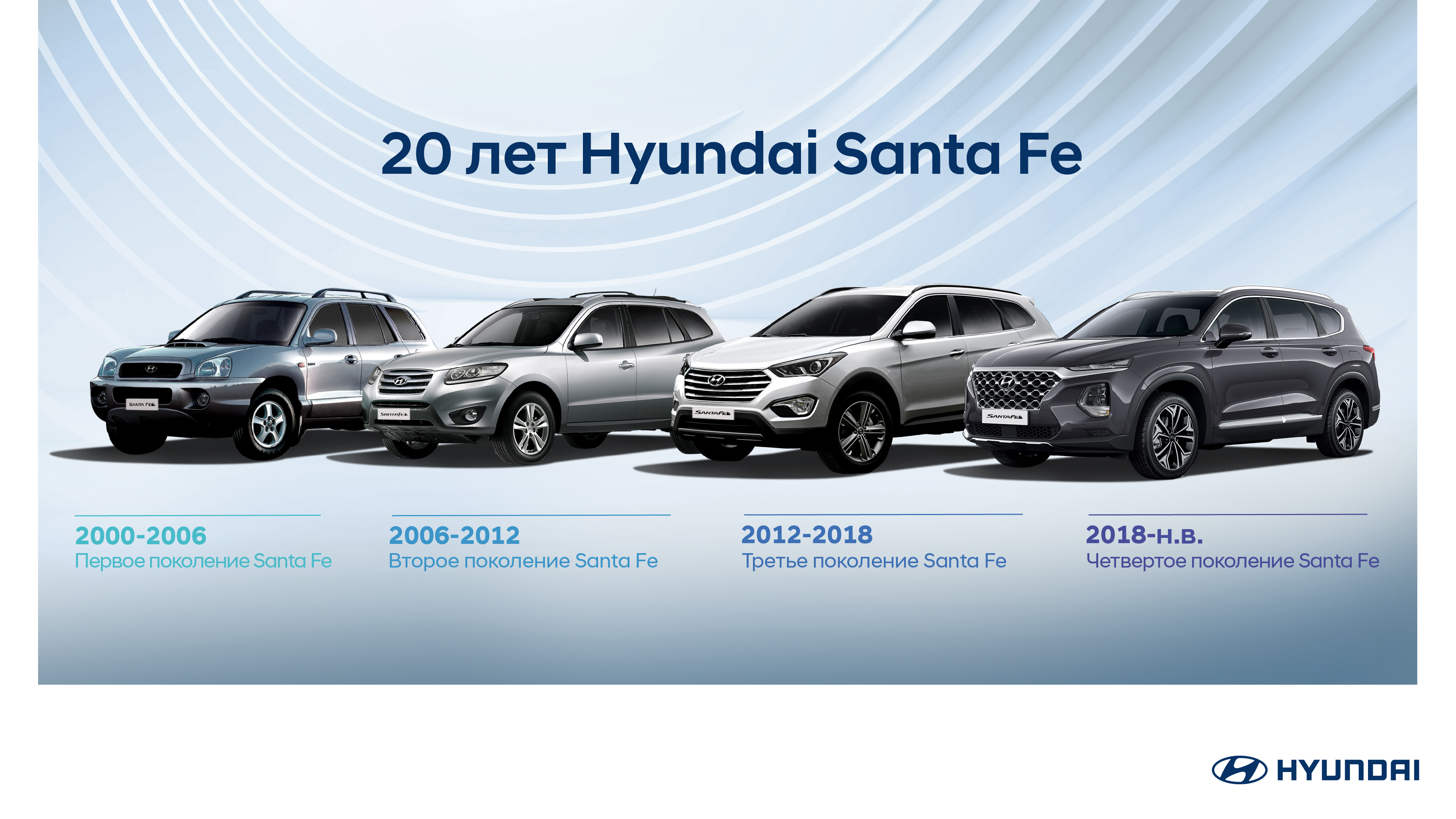 Автомобілі Hyundai м. Львів | Купити новий Хюндай | Авто Лідер Захід - фото 7