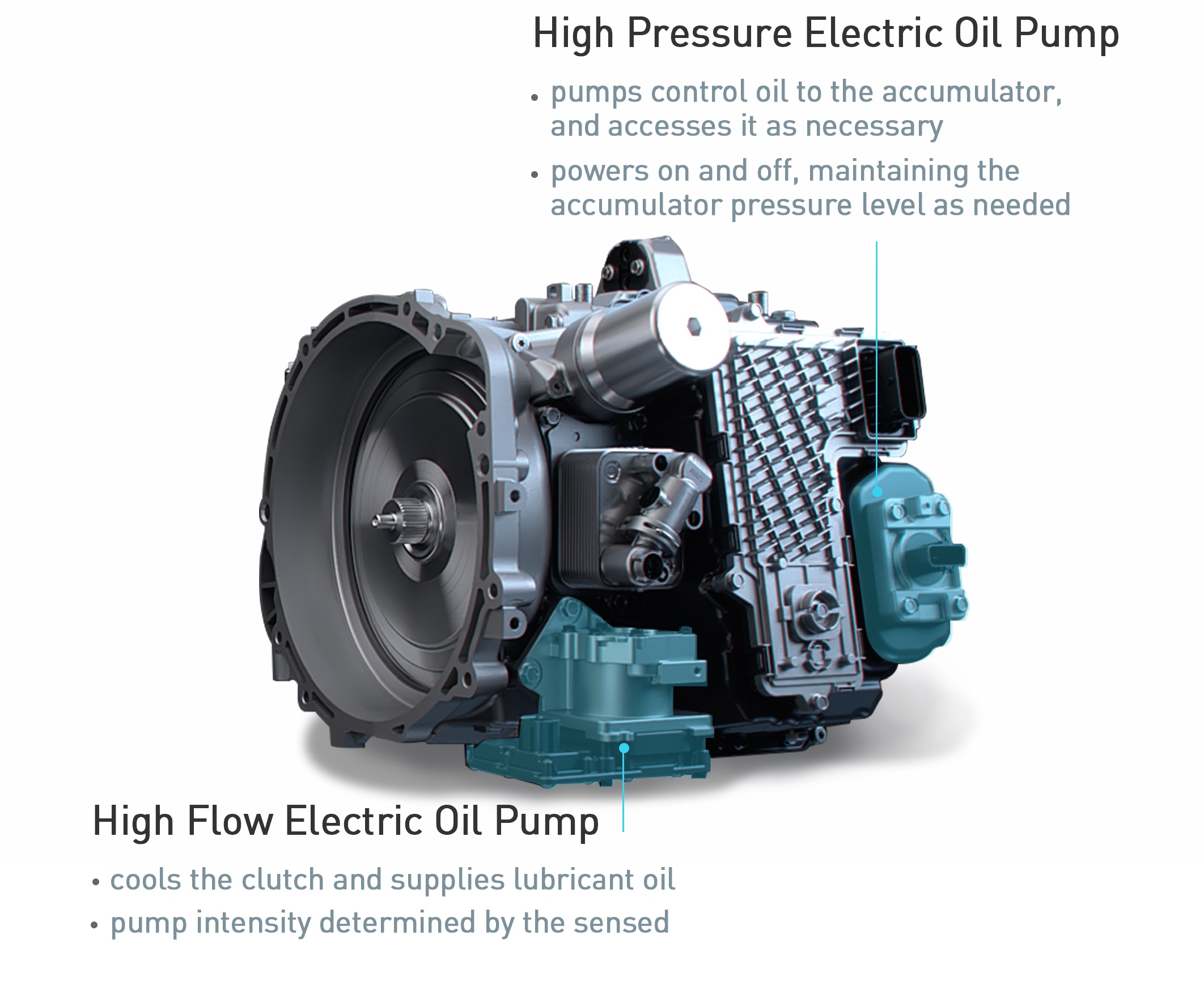 Автомобілі Hyundai м. Львів | Купити новий Хюндай | Авто Лідер Захід - фото 7