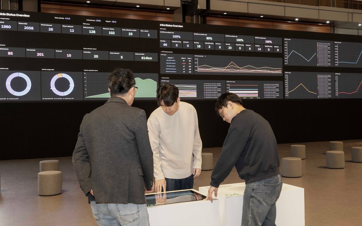 Автомобілі Hyundai м. Львів | Купити новий Хюндай | Авто Лідер Захід - фото 8