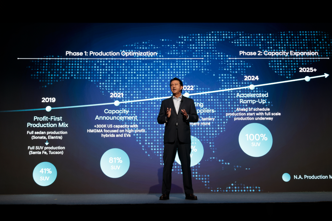 Автомобілі Hyundai м. Львів | Купити новий Хюндай | Авто Лідер Захід - фото 6