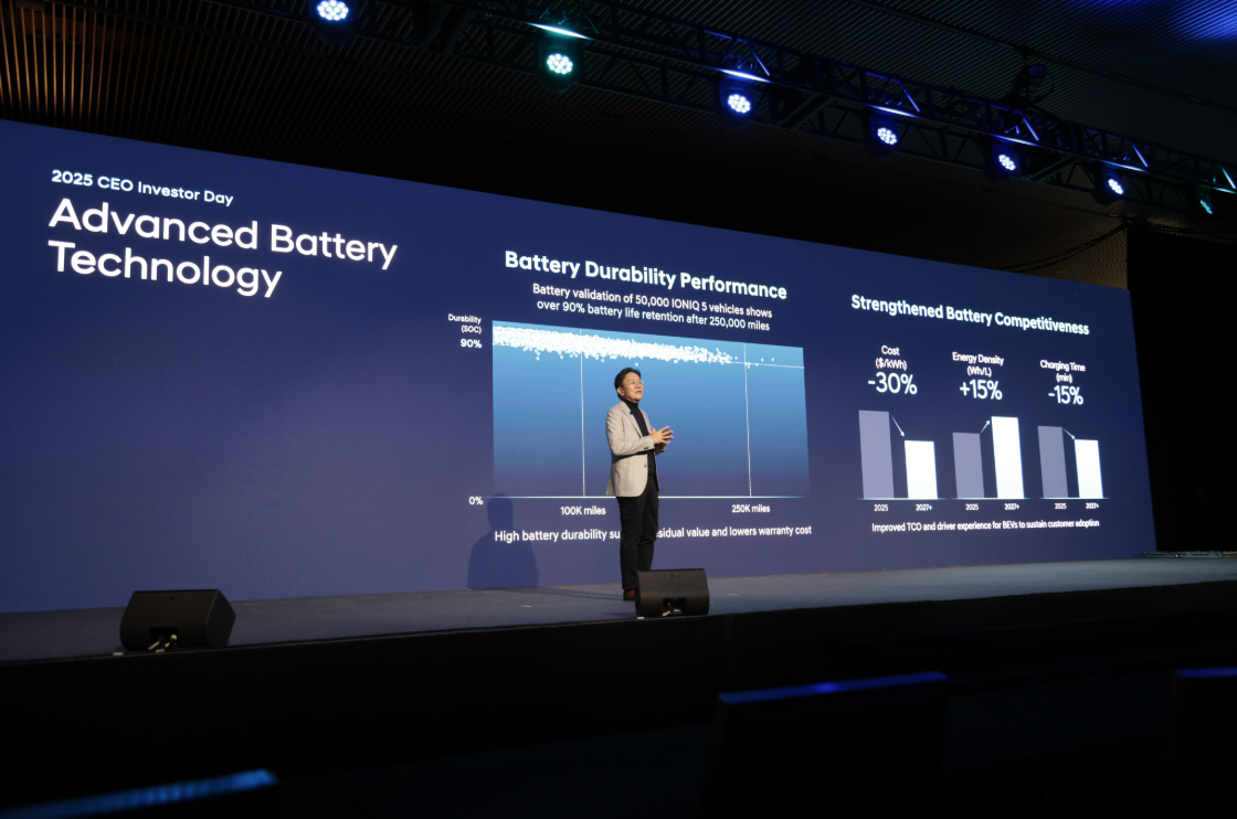 Автомобілі Hyundai м. Львів | Купити новий Хюндай | Авто Лідер Захід - фото 12