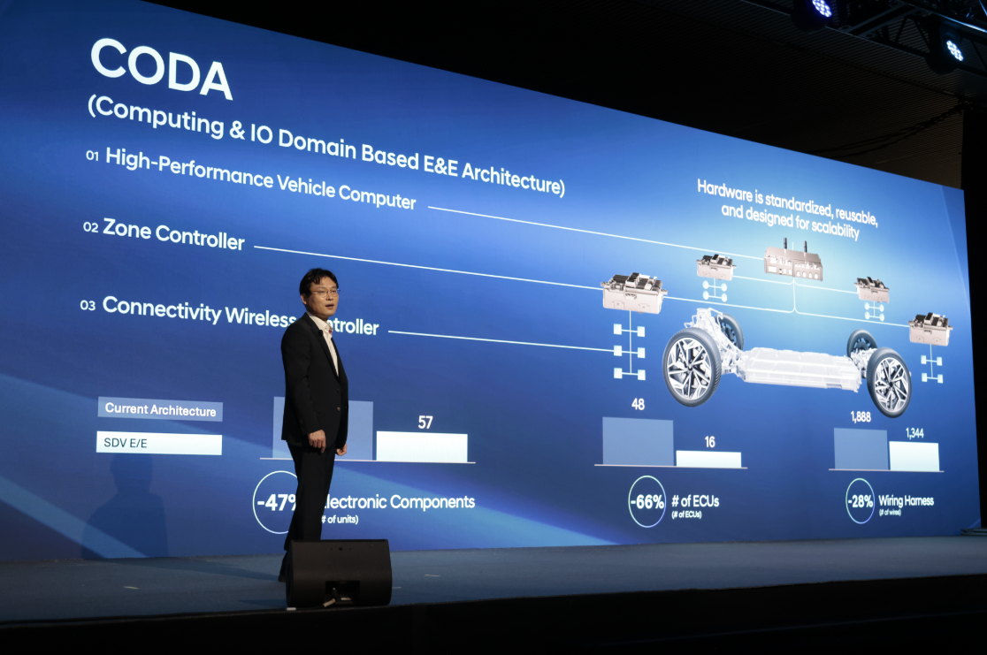 Автомобілі Hyundai м. Львів | Купити новий Хюндай | Авто Лідер Захід - фото 13